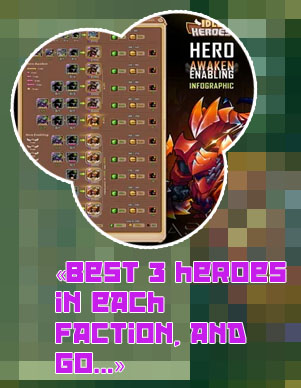 Best forest heroes idle heroes